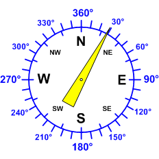 Reloj dirección viento